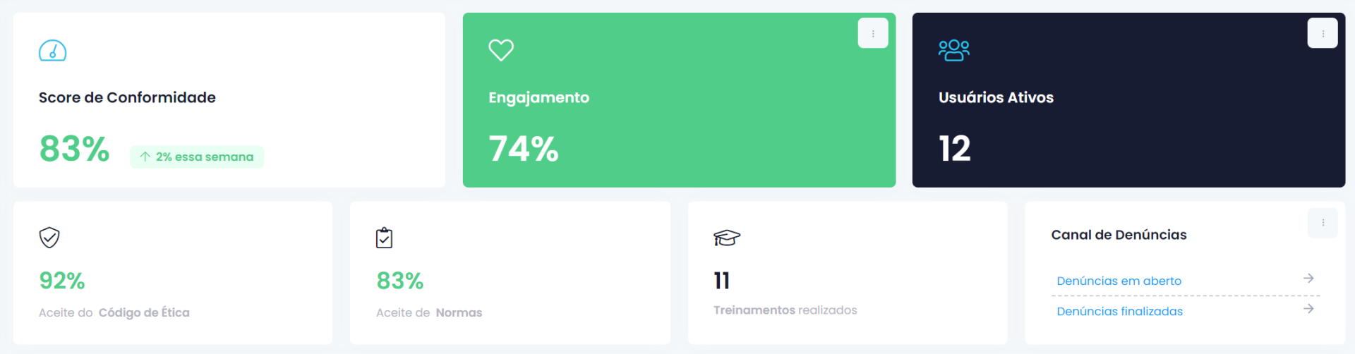 KPIs-e1679082829296.png