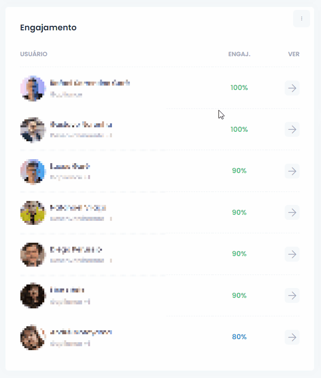 Dashboard-ListaEngajamento.gif